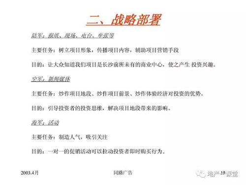 2020年房地產(chǎn)營銷策劃方案 創(chuàng)新驅(qū)動與價值回歸