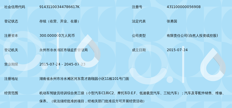 永州潤益機動車駕駛員培訓 專業護航，安全隨行